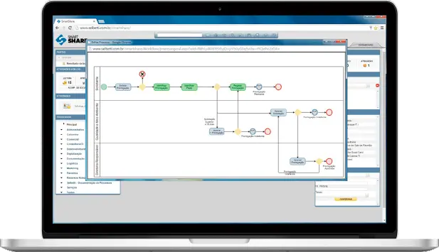 ilustração de automatização de processo