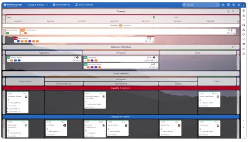 print da ferramenta business map