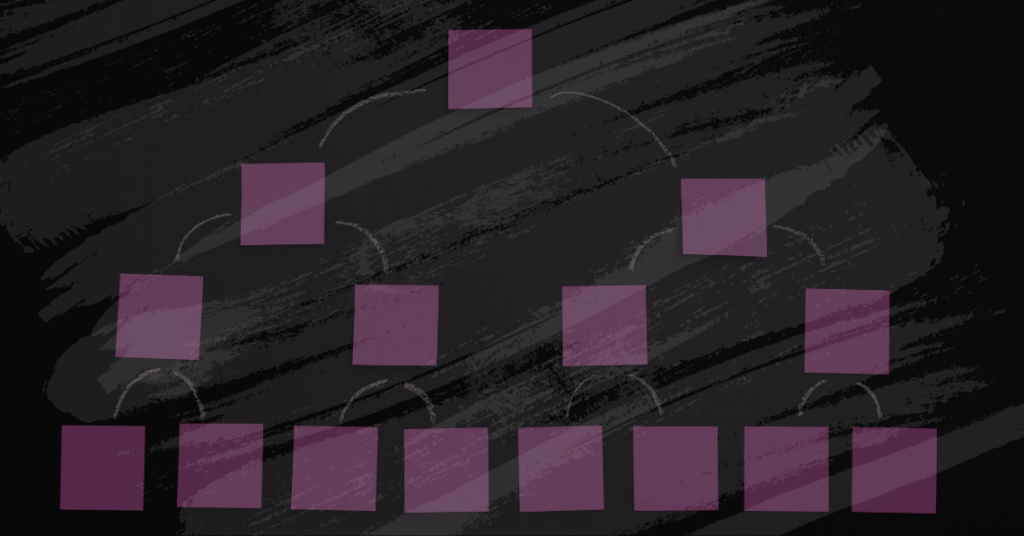 Hierarquia de processos