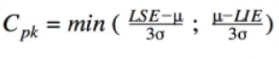 fórmula CPK