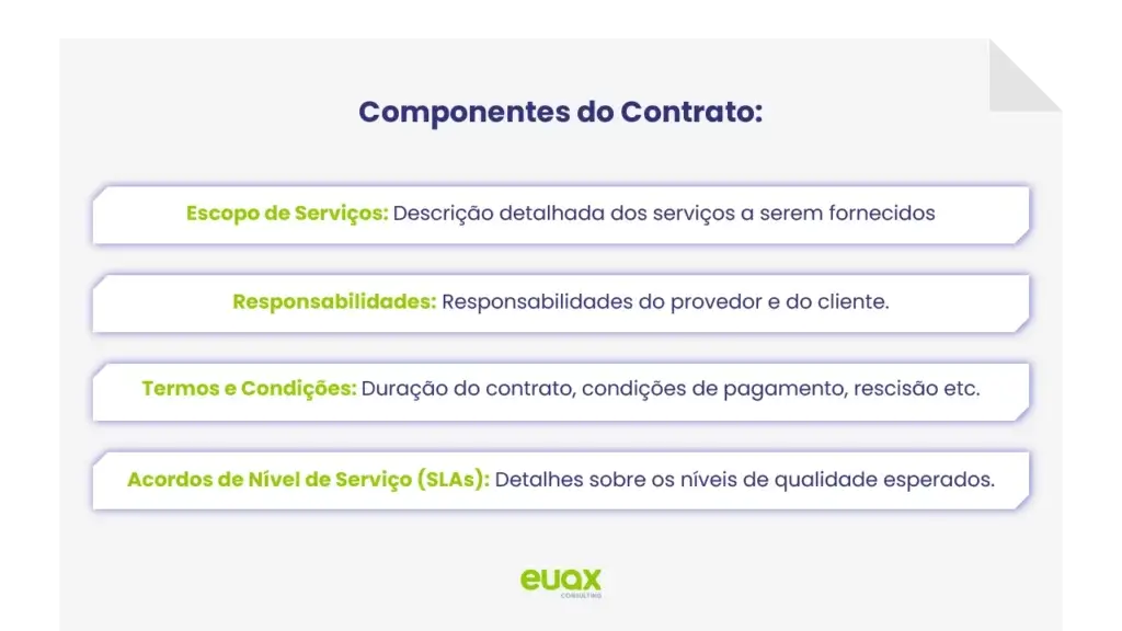 imagem com o que deve ter no contrato de outsouricng