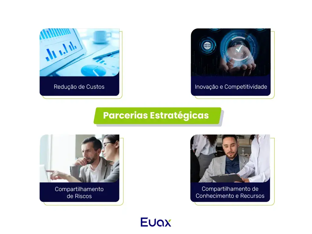 imagem com os benefícios da parceria estratégica